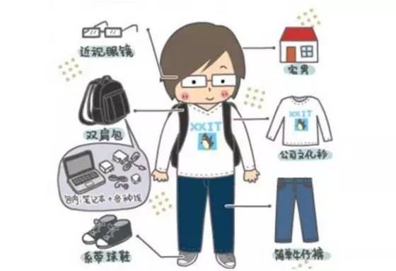 深圳达内程序员