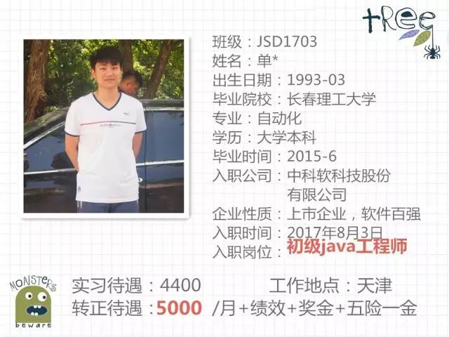 达内毕业学员