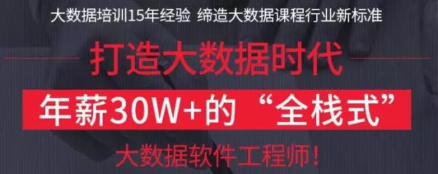 深圳达内培训
