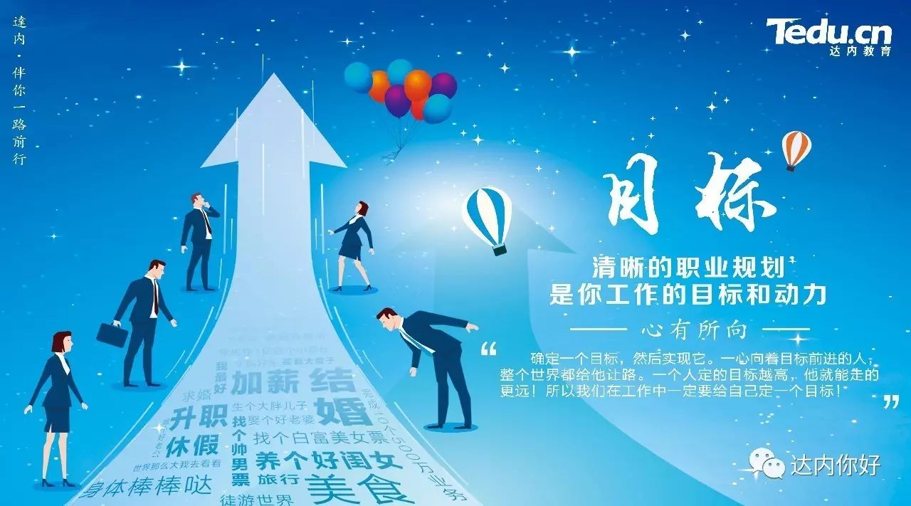 深圳达内培训